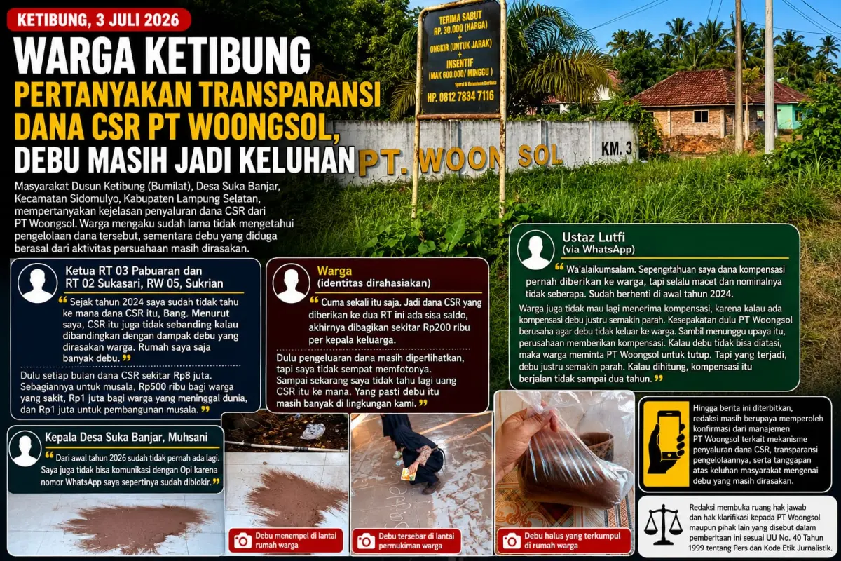Transparansi Dipertanyakan, Dana CSR PT Wongsool Hilang Jejak, Warga Hanya Dapat Sisa Debu