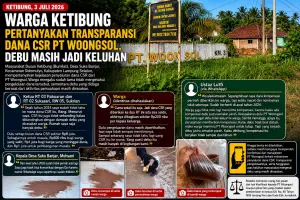 Transparansi Dipertanyakan, Dana CSR PT Wongsool Hilang Jejak, Warga Hanya Dapat Sisa Debu